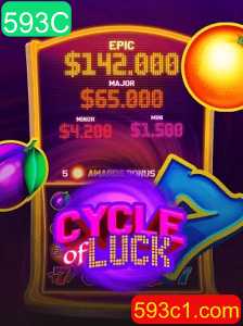 CycleofLuck: Um Mergulho Profundo no Novo Jogo de Estratégia que Está Transformando as Regras