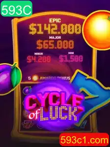 CycleofLuck: Um Mergulho Profundo no Novo Jogo de Estratégia que Está Transformando as Regras